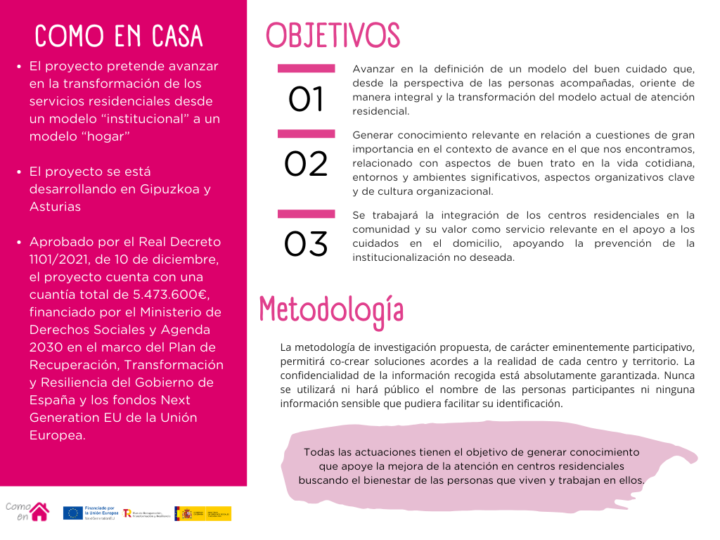Preguntas frecuentes 1