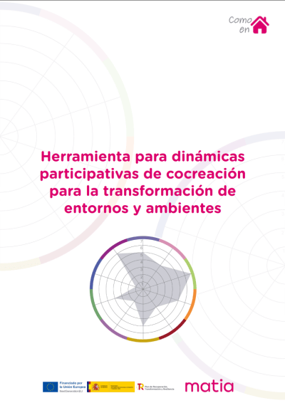 Herramienta dinámica participativa